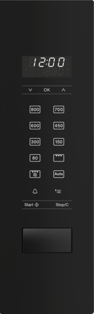 m 2234 sc